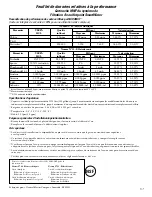 Предварительный просмотр 57 страницы Hotpoint 162D6746P002 Owner'S Manual And Installation Instructions