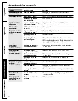 Предварительный просмотр 82 страницы Hotpoint 162D6746P002 Owner'S Manual And Installation Instructions