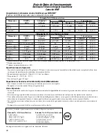 Предварительный просмотр 86 страницы Hotpoint 162D6746P002 Owner'S Manual And Installation Instructions