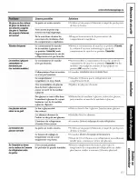 Предварительный просмотр 61 страницы Hotpoint 19 Owner'S Manual And Installation Instructions