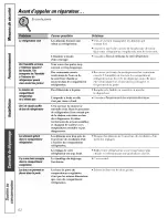 Предварительный просмотр 62 страницы Hotpoint 19 Owner'S Manual And Installation Instructions