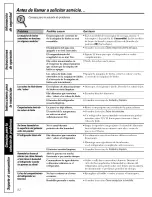 Предварительный просмотр 92 страницы Hotpoint 19 Owner'S Manual And Installation Instructions