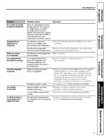 Предварительный просмотр 93 страницы Hotpoint 19 Owner'S Manual And Installation Instructions