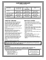 Preview for 17 page of Hotpoint 20 Series Owner'S Manual And Installation Instructions