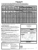 Preview for 19 page of Hotpoint 20 Series Owner'S Manual And Installation Instructions