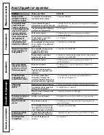 Preview for 36 page of Hotpoint 20 Series Owner'S Manual And Installation Instructions