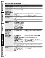 Preview for 38 page of Hotpoint 20 Series Owner'S Manual And Installation Instructions