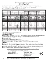 Preview for 40 page of Hotpoint 20 Series Owner'S Manual And Installation Instructions