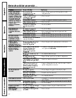 Preview for 58 page of Hotpoint 20 Series Owner'S Manual And Installation Instructions