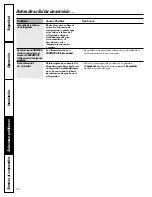 Preview for 60 page of Hotpoint 20 Series Owner'S Manual And Installation Instructions