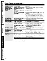 Предварительный просмотр 56 страницы Hotpoint 22 Series Owner'S Manual And Installation Instructions