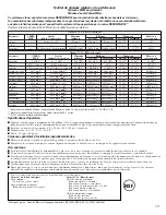 Предварительный просмотр 59 страницы Hotpoint 22 Series Owner'S Manual And Installation Instructions