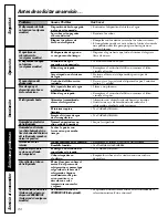 Предварительный просмотр 84 страницы Hotpoint 22 Series Owner'S Manual And Installation Instructions