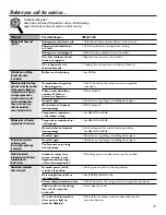 Предварительный просмотр 33 страницы Hotpoint 23 Series Owner'S Manual And Installation