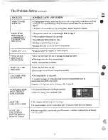 Предварительный просмотр 10 страницы Hotpoint 39-6233 Use And Care Manual