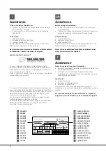 Предварительный просмотр 4 страницы Hotpoint 4D Series Operating Instructions Manual