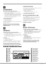 Предварительный просмотр 5 страницы Hotpoint 4D Series Operating Instructions Manual