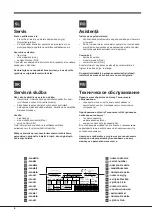 Предварительный просмотр 6 страницы Hotpoint 4D Series Operating Instructions Manual