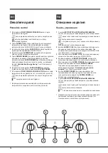 Предварительный просмотр 12 страницы Hotpoint 4D Series Operating Instructions Manual