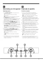 Предварительный просмотр 13 страницы Hotpoint 4D Series Operating Instructions Manual