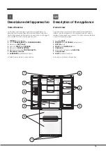 Предварительный просмотр 15 страницы Hotpoint 4D Series Operating Instructions Manual