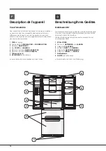 Предварительный просмотр 16 страницы Hotpoint 4D Series Operating Instructions Manual