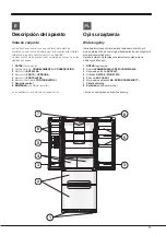 Предварительный просмотр 17 страницы Hotpoint 4D Series Operating Instructions Manual