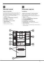 Предварительный просмотр 19 страницы Hotpoint 4D Series Operating Instructions Manual