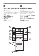 Предварительный просмотр 20 страницы Hotpoint 4D Series Operating Instructions Manual