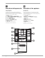 Preview for 14 page of Hotpoint 4DAAAxxTVZ Operating Instructions Manual