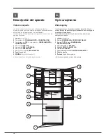 Preview for 16 page of Hotpoint 4DAAAxxTVZ Operating Instructions Manual