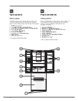 Preview for 18 page of Hotpoint 4DAAAxxTVZ Operating Instructions Manual