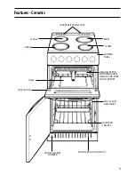 Preview for 9 page of Hotpoint 50cm Instructions Manual