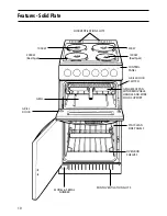 Preview for 10 page of Hotpoint 50cm Instructions Manual