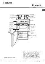 Предварительный просмотр 7 страницы Hotpoint 50HEGS Instructions For Installation And Use Manual