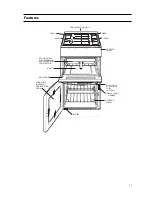 Предварительный просмотр 11 страницы Hotpoint 51TGW Instructions For Installation And Use Manual