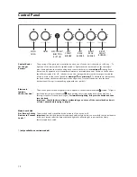 Предварительный просмотр 12 страницы Hotpoint 51TGW Instructions For Installation And Use Manual