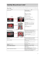 Предварительный просмотр 19 страницы Hotpoint 51TGW Instructions For Installation And Use Manual