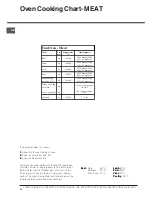 Предварительный просмотр 14 страницы Hotpoint 52 TCW S Operating Instructions Manual