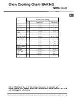 Предварительный просмотр 15 страницы Hotpoint 52 TCW S Operating Instructions Manual