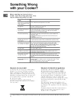 Preview for 18 page of Hotpoint 52 TCW S Operating Instructions Manual