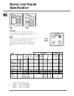 Preview for 9 page of Hotpoint 52TGW Operating Instructions Manual