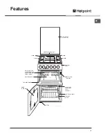 Preview for 10 page of Hotpoint 52TGW Operating Instructions Manual