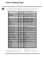 Preview for 15 page of Hotpoint 52TGW Operating Instructions Manual