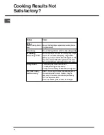 Preview for 17 page of Hotpoint 52TGW Operating Instructions Manual