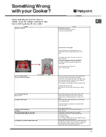 Preview for 18 page of Hotpoint 52TGW Operating Instructions Manual