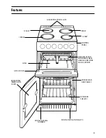 Preview for 9 page of Hotpoint 5TCC Instructions Manual