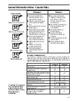 Предварительный просмотр 13 страницы Hotpoint 5TCC Instructions Manual