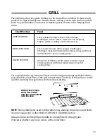 Предварительный просмотр 17 страницы Hotpoint 6 DOG Instructions Manual