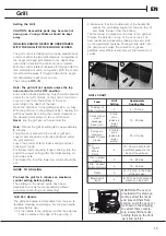 Предварительный просмотр 13 страницы Hotpoint 60HEG S Instructions For Installation And Use Manual